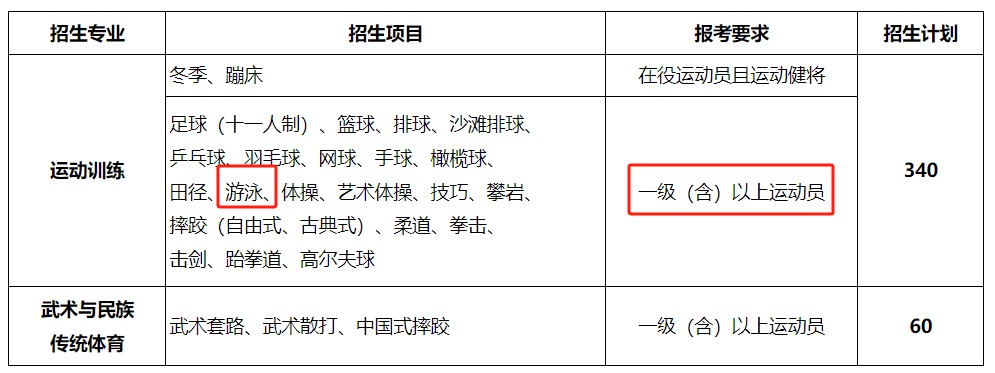 篮球力量一周训练计划_1